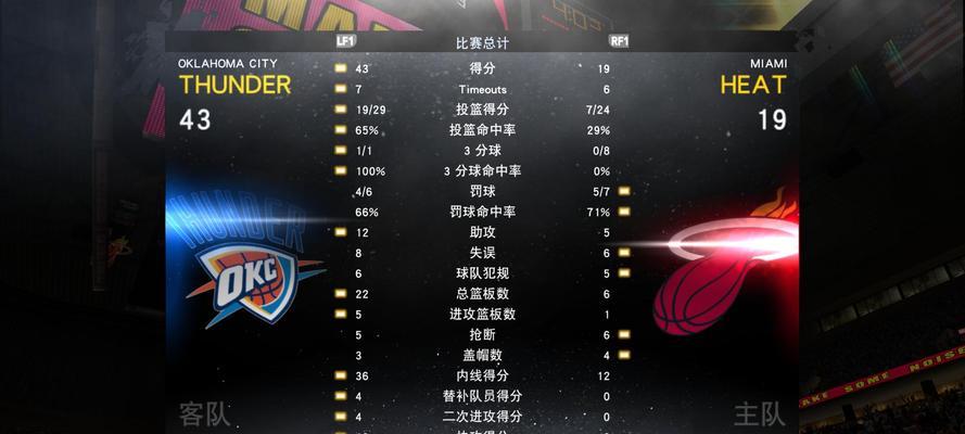 NBA2K22最低配置要求一览（NBA2K22游戏电脑配置推荐）