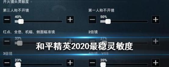 《穿越火线手游》灵敏度2024最稳（打造游戏体验）