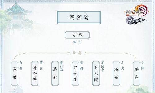 杭州计套切口东海分舵任务攻略（解锁东海分舵的门路）